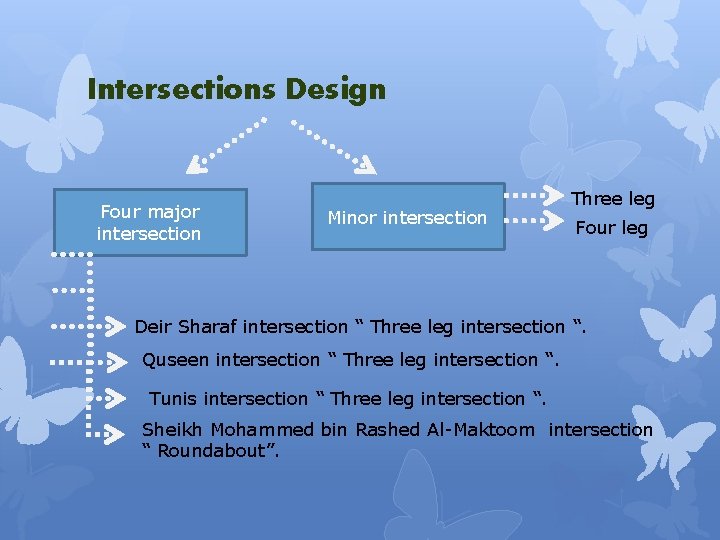 Intersections Design Four major intersection Minor intersection Three leg Four leg Deir Sharaf intersection