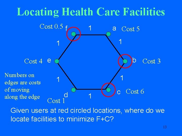 Locating Health Care Facilities Cost 0. 5 f 1 1 a Cost 5 1