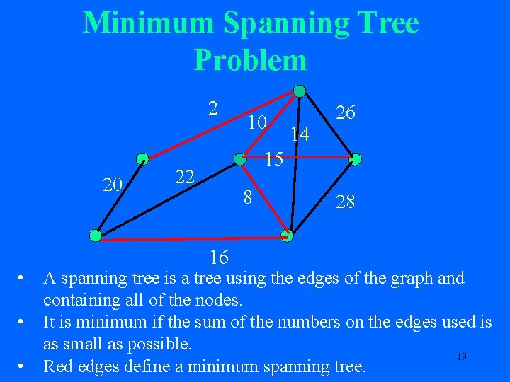 Minimum Spanning Tree Problem 2 20 • • • 10 14 26 15 22