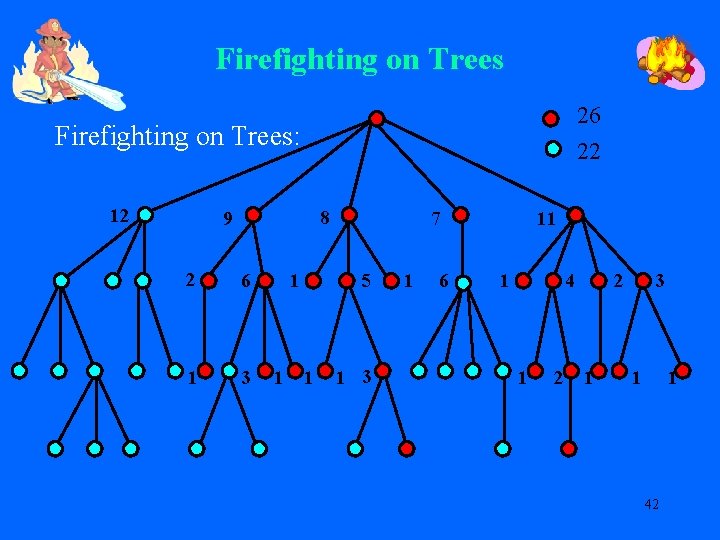Firefighting on Trees 26 Firefighting on Trees: 12 22 8 9 2 6 1