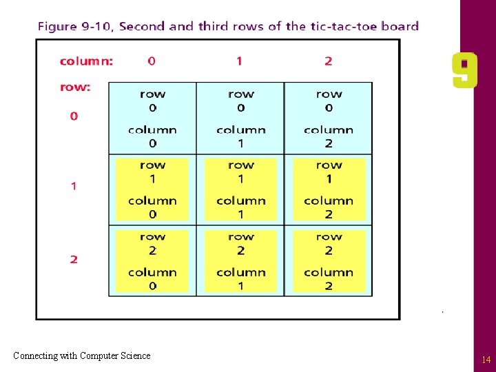 Connecting with Computer Science 14 