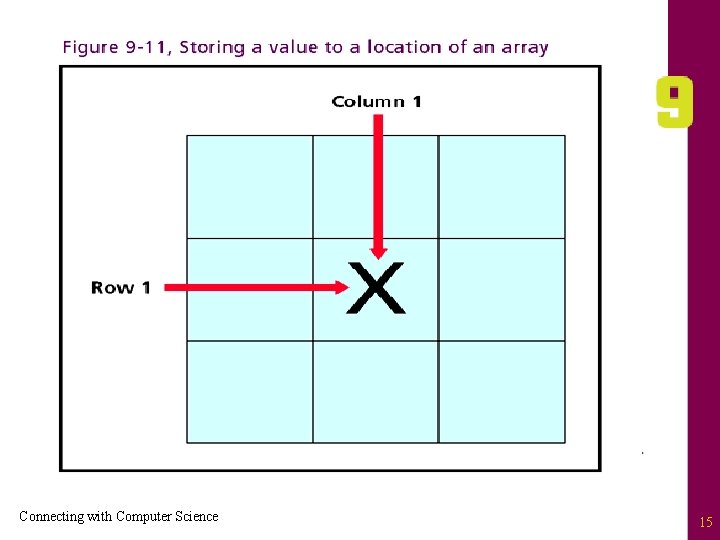 Connecting with Computer Science 15 
