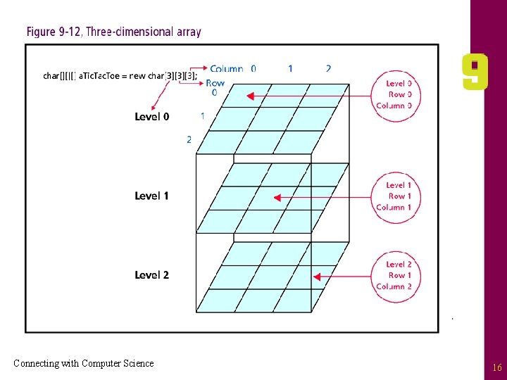 Connecting with Computer Science 16 
