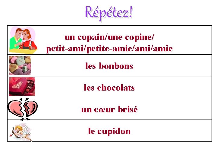 Répétez! un copain/une copine/ petit-ami/petite-amie/amie les bonbons les chocolats un cœur brisé le cupidon