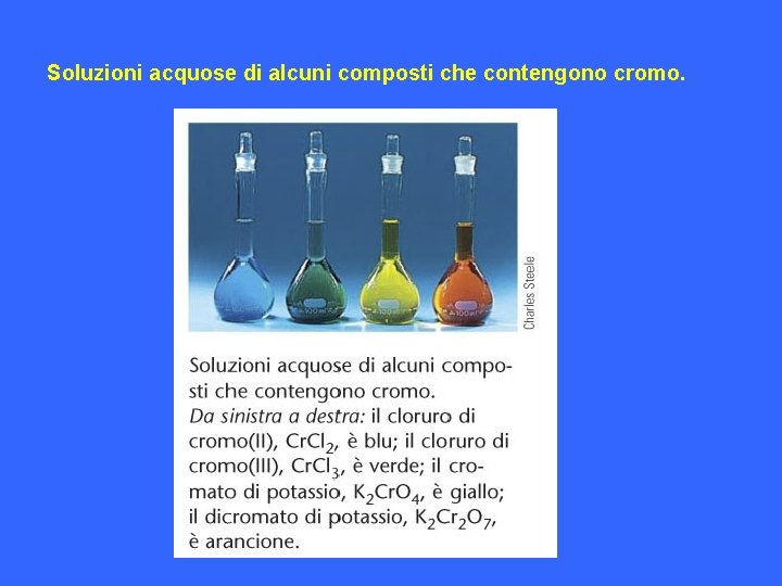 Soluzioni acquose di alcuni composti che contengono cromo. 