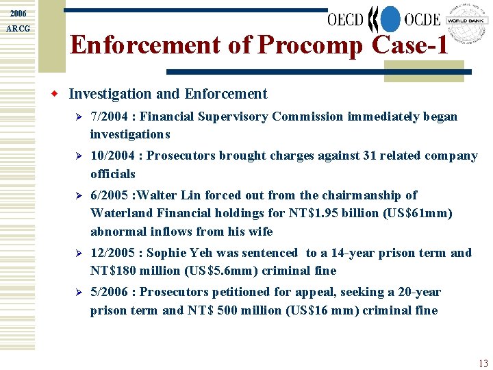 2006 ARCG Enforcement of Procomp Case-1 w Investigation and Enforcement Ø 7/2004 : Financial