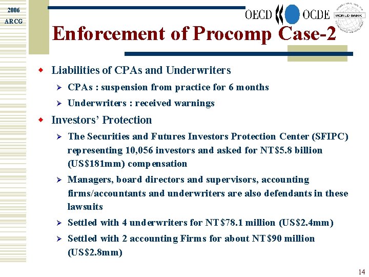 2006 ARCG Enforcement of Procomp Case-2 w Liabilities of CPAs and Underwriters Ø CPAs