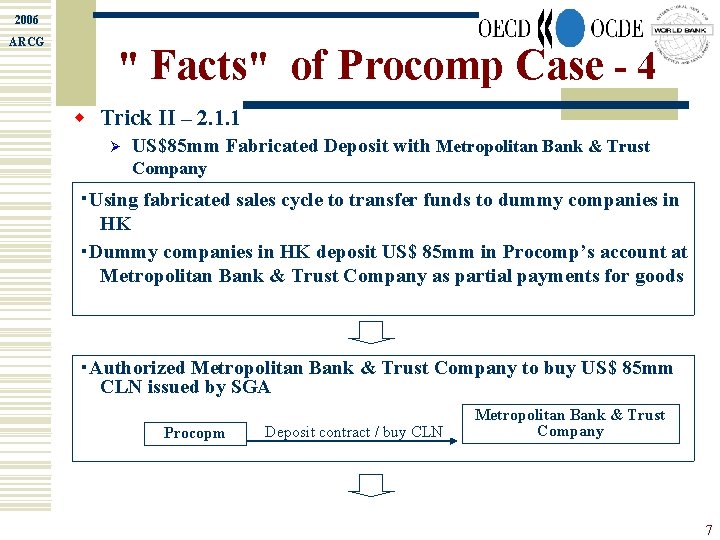 2006 ARCG " Facts" of Procomp Case - 4 w Trick II – 2.