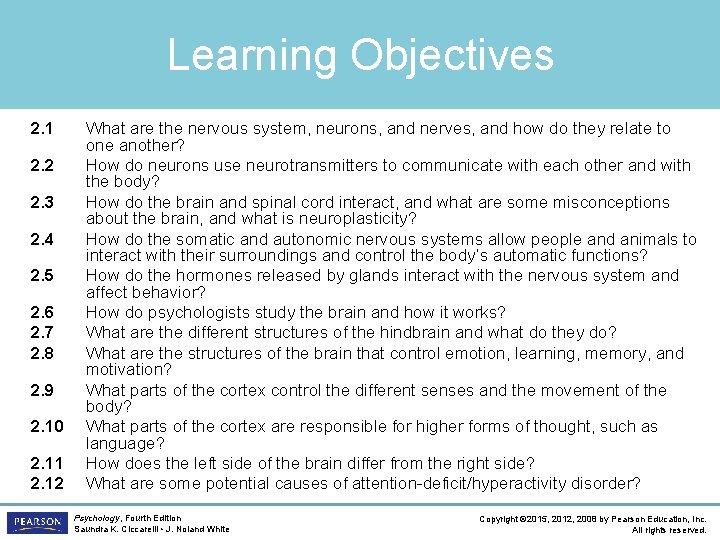 Learning Objectives 2. 1 2. 2 2. 3 2. 4 2. 5 2. 6