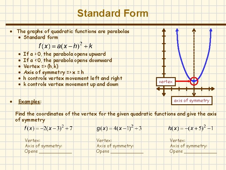 Standard Form The graphs of quadratic functions are parabolas Standard form If a >
