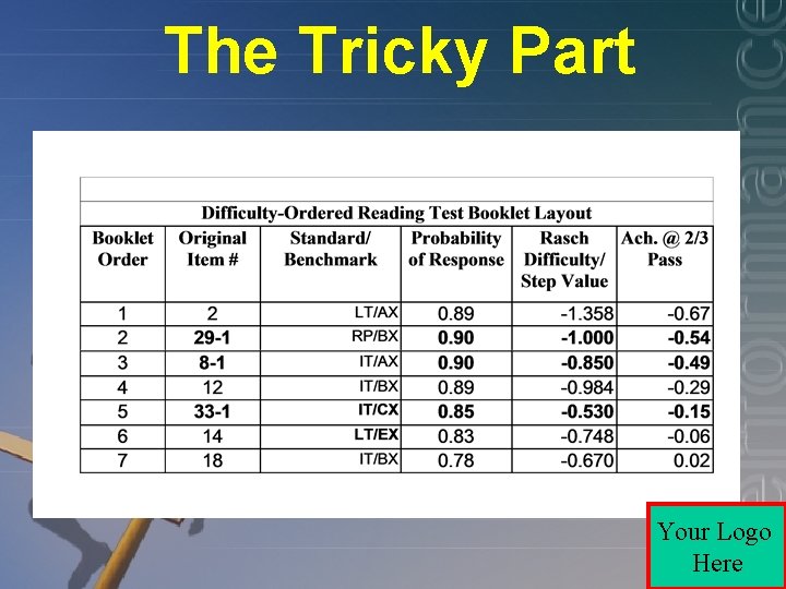 The Tricky Part Your Logo Here 