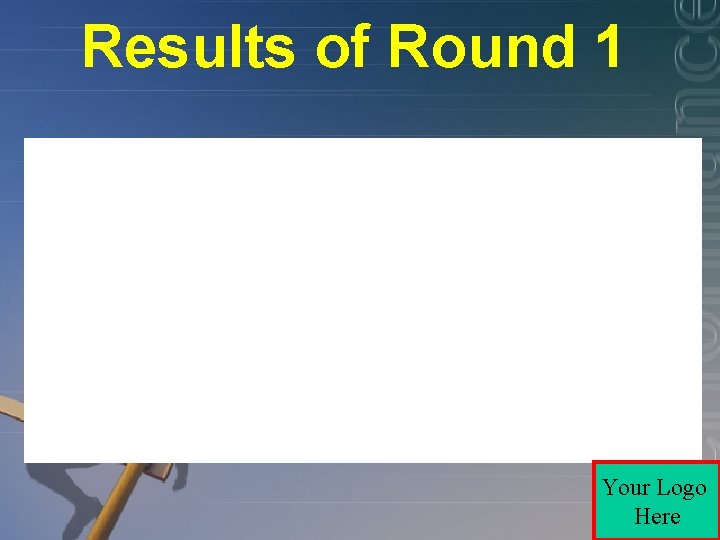 Results of Round 1 Your Logo Here 
