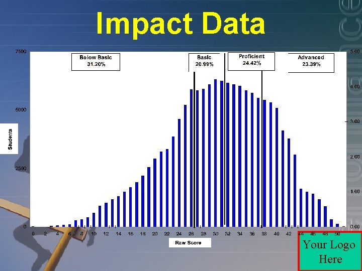 Impact Data Your Logo Here 