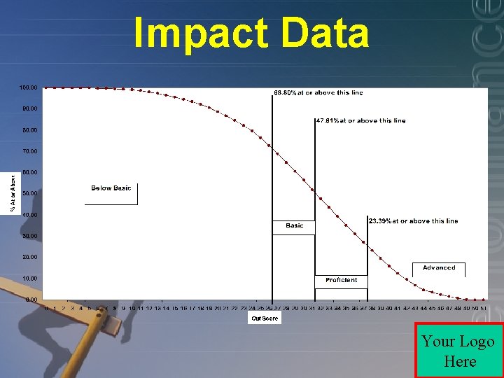 Impact Data Your Logo Here 
