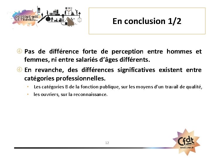 En conclusion 1/2 Pas de différence forte de perception entre hommes et femmes, ni