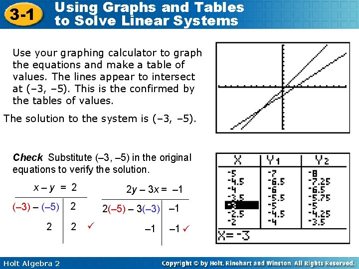 Using Graphs and Tables to Solve Linear Systems 3 -1 Use your graphing calculator
