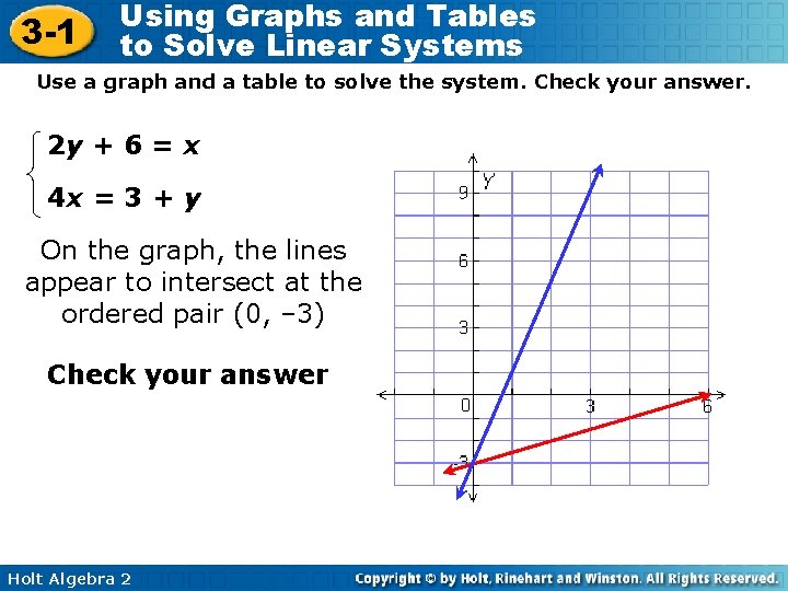 3 -1 Using Graphs and Tables to Solve Linear Systems Use a graph and