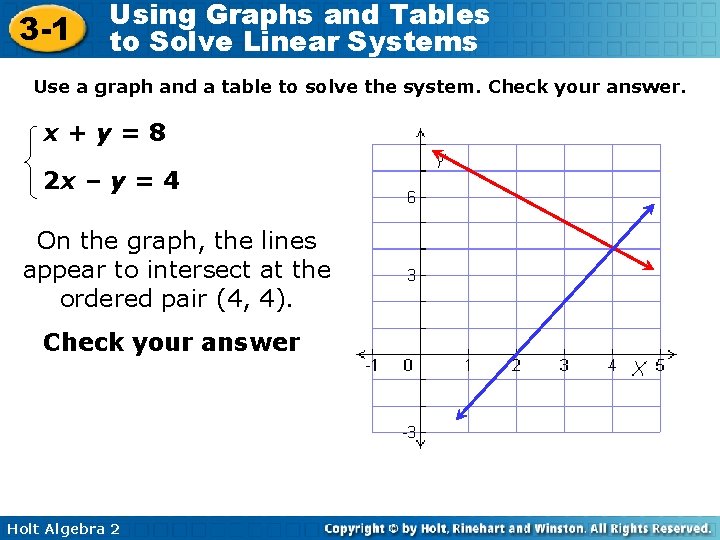 3 -1 Using Graphs and Tables to Solve Linear Systems Use a graph and