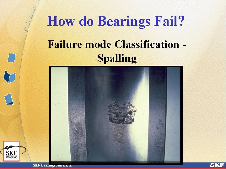 How do Bearings Fail? Failure mode Classification Spalling 