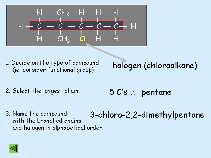 H H CH 3 H H H C C C H CH 3 Cl