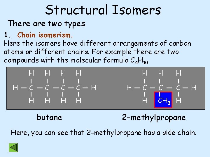 Structural Isomers There are two types 1. Chain isomerism. Here the isomers have different