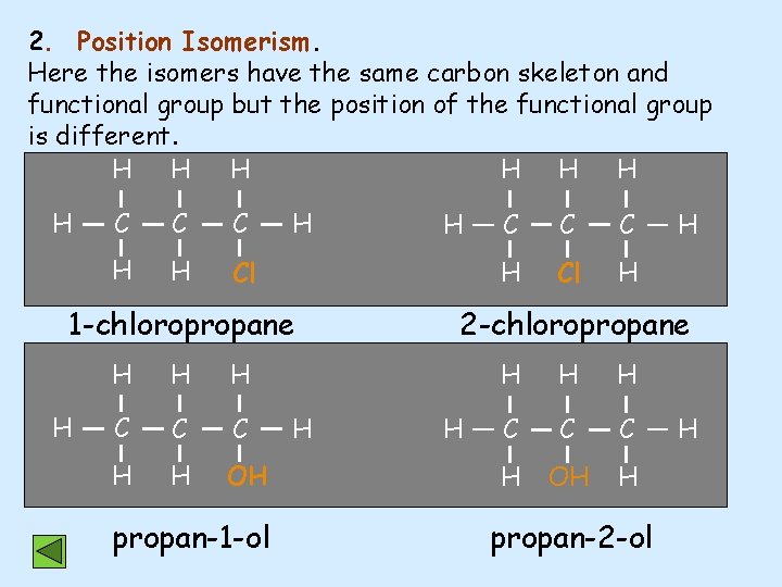 2. Position Isomerism. Here the isomers have the same carbon skeleton and functional group