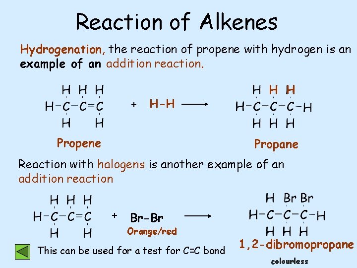 Reaction of Alkenes Hydrogenation, the reaction of propene with hydrogen is an example of