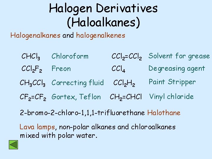 Halogen Derivatives (Haloalkanes) Halogenalkanes and halogenalkenes CHCl 3 Chloroform CCl 2=CCl 2 Solvent for