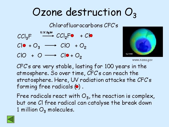 Ozone destruction O 3 Chlorofluorocarbons CFC’s CCl 3 F Cl U. V. light +