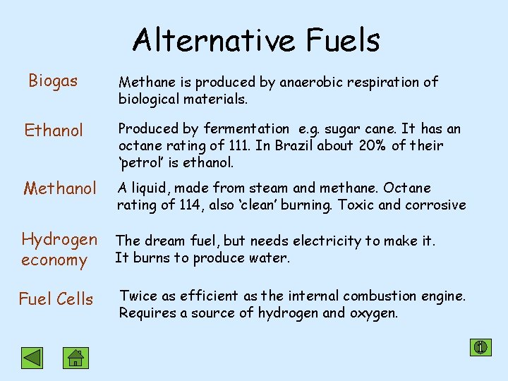 Alternative Fuels Biogas Methane is produced by anaerobic respiration of biological materials. Ethanol Produced