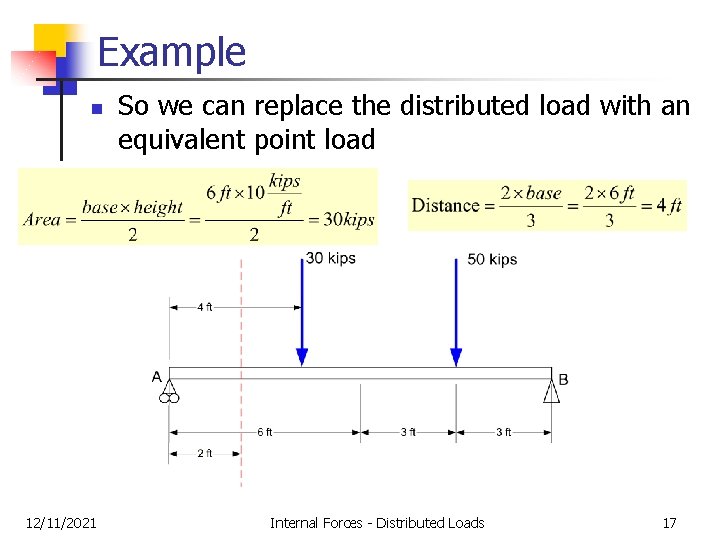 Example n 12/11/2021 So we can replace the distributed load with an equivalent point Example n 12/11/2021 So we can replace the distributed load with an equivalent point