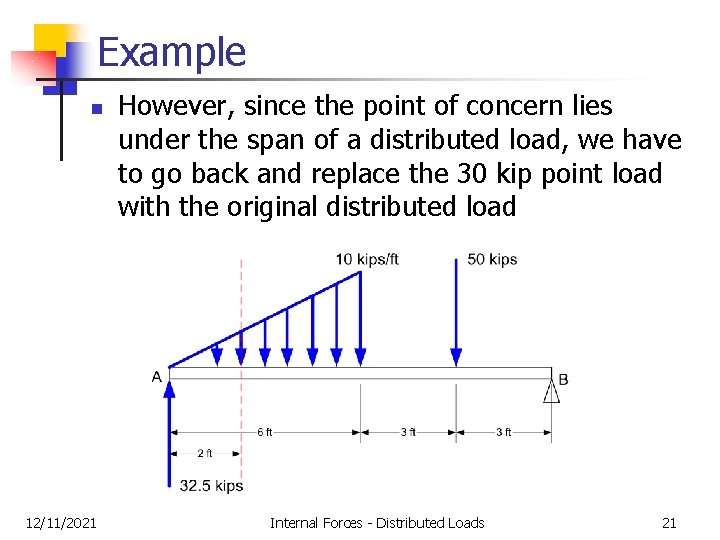 Example n 12/11/2021 However, since the point of concern lies under the span of Example n 12/11/2021 However, since the point of concern lies under the span of