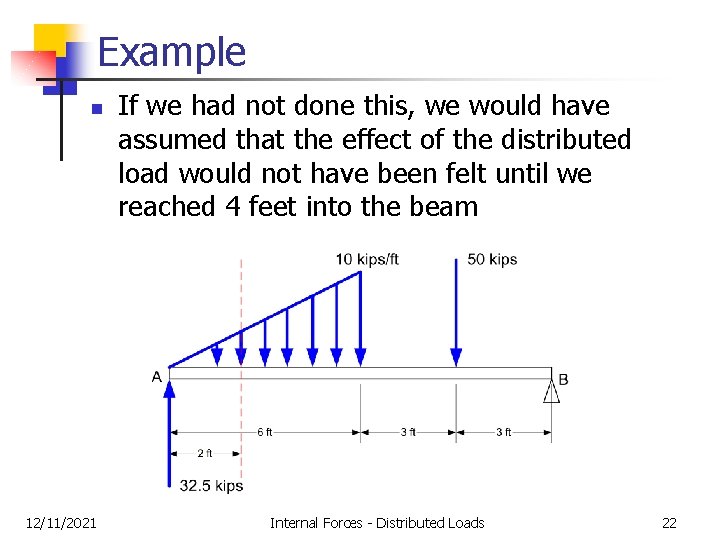 Example n 12/11/2021 If we had not done this, we would have assumed that Example n 12/11/2021 If we had not done this, we would have assumed that