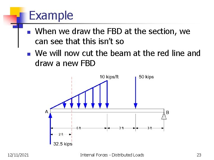 Example n n 12/11/2021 When we draw the FBD at the section, we can Example n n 12/11/2021 When we draw the FBD at the section, we can