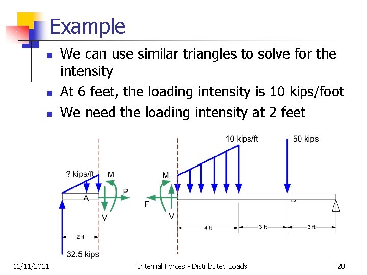 Example n n n 12/11/2021 We can use similar triangles to solve for the Example n n n 12/11/2021 We can use similar triangles to solve for the