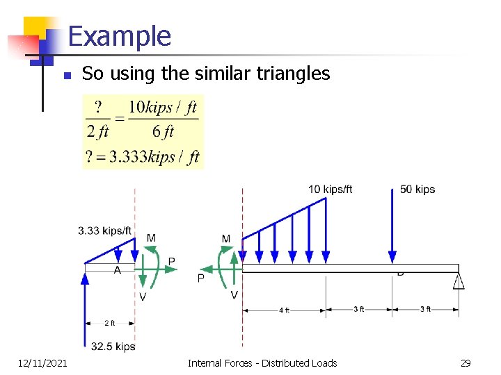 Example n 12/11/2021 So using the similar triangles Internal Forces - Distributed Loads 29 Example n 12/11/2021 So using the similar triangles Internal Forces - Distributed Loads 29