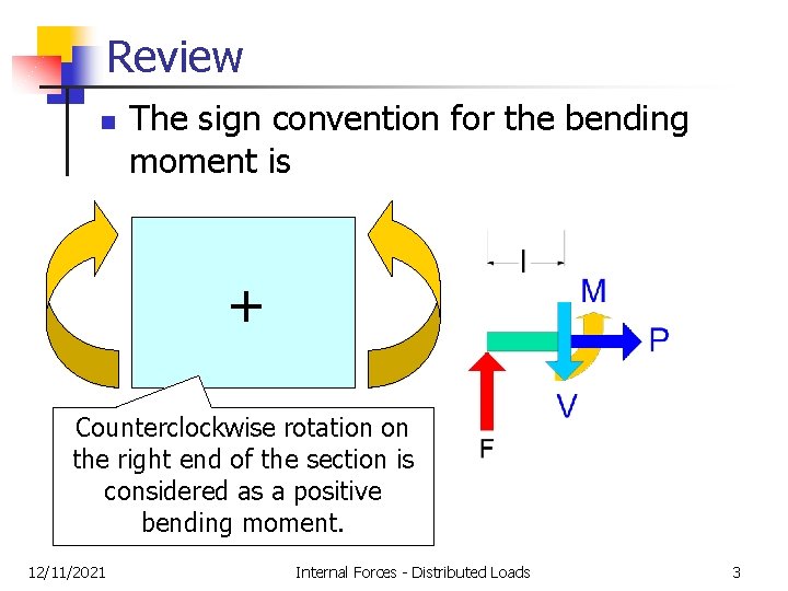Review n The sign convention for the bending moment is + Counterclockwise rotation on Review n The sign convention for the bending moment is + Counterclockwise rotation on
