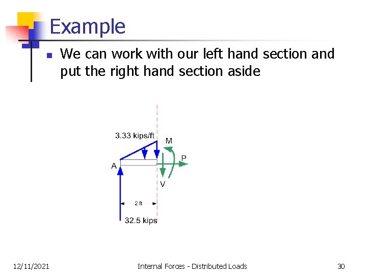 Example n 12/11/2021 We can work with our left hand section and put the Example n 12/11/2021 We can work with our left hand section and put the