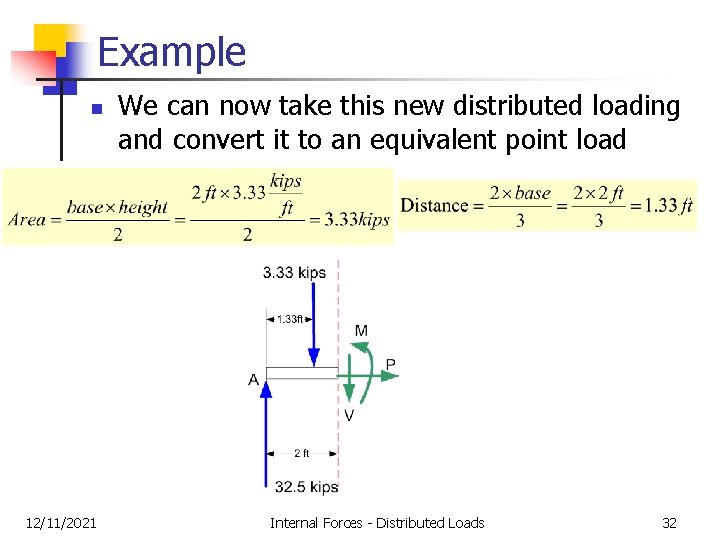 Example n 12/11/2021 We can now take this new distributed loading and convert it Example n 12/11/2021 We can now take this new distributed loading and convert it