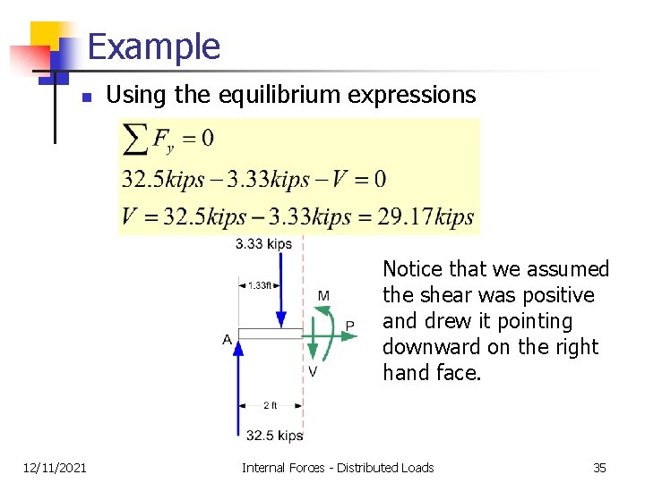 Example n Using the equilibrium expressions Notice that we assumed the shear was positive Example n Using the equilibrium expressions Notice that we assumed the shear was positive
