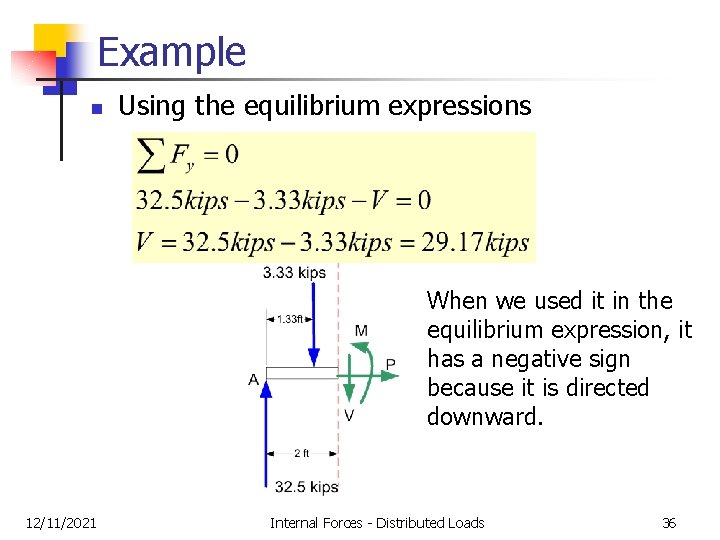 Example n Using the equilibrium expressions When we used it in the equilibrium expression, Example n Using the equilibrium expressions When we used it in the equilibrium expression,