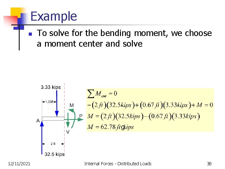 Example n 12/11/2021 To solve for the bending moment, we choose a moment center Example n 12/11/2021 To solve for the bending moment, we choose a moment center