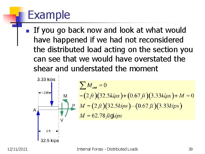 Example n 12/11/2021 If you go back now and look at what would have Example n 12/11/2021 If you go back now and look at what would have