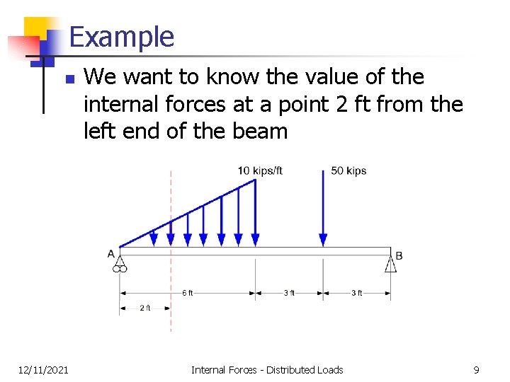 Example n 12/11/2021 We want to know the value of the internal forces at Example n 12/11/2021 We want to know the value of the internal forces at