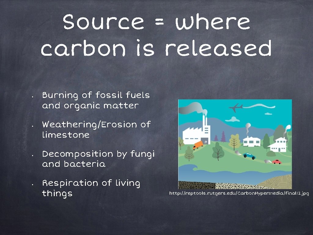 Source = where carbon is released • • Burning of fossil fuels and organic