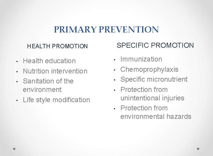 PRIMARY PREVENTION SPECIFIC PROMOTION HEALTH PROMOTION • • Health education Nutrition intervention Sanitation of