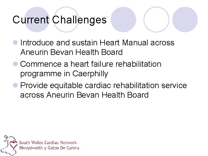 Current Challenges l Introduce and sustain Heart Manual across Aneurin Bevan Health Board l