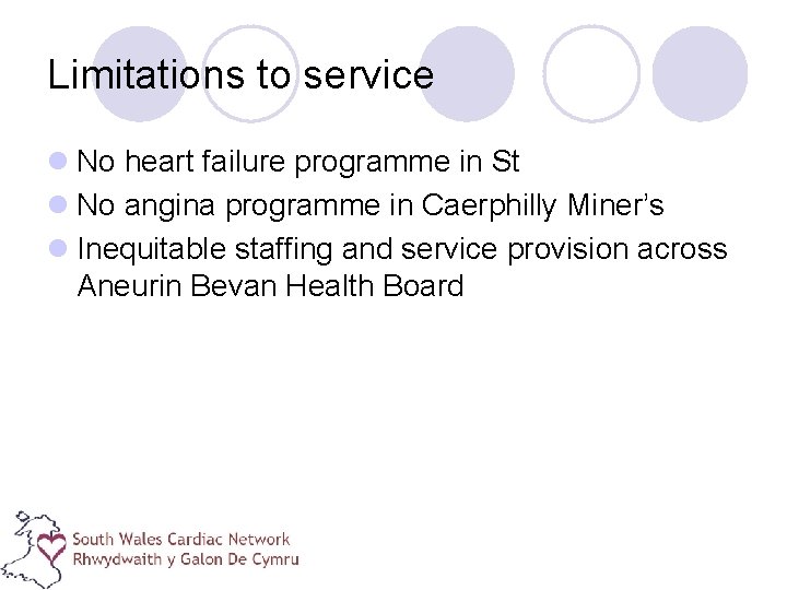 Limitations to service l No heart failure programme in St l No angina programme