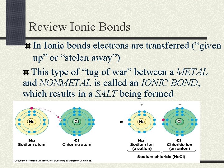 Review Ionic Bonds In Ionic bonds electrons are transferred (“given up” or “stolen away”)