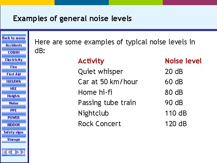 Examples of general noise levels Back to menu Accidents COSHH Electricity Fire First Aid